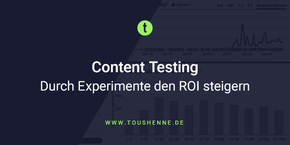 Durch Content Testing den ROI von Inhalten steigern