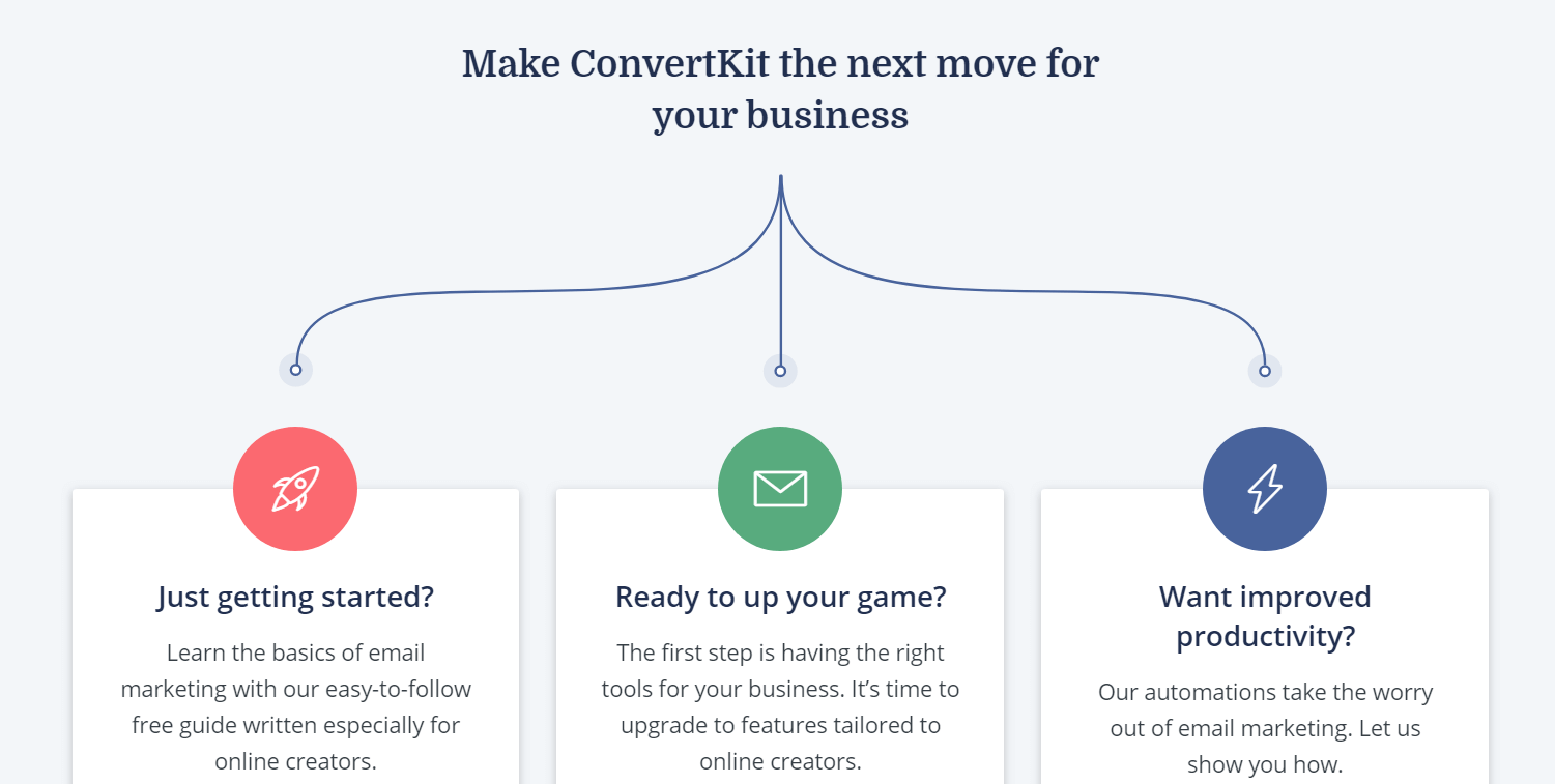 ConvertKit lenkt den Blick des Nutzers mit einfachen Linien